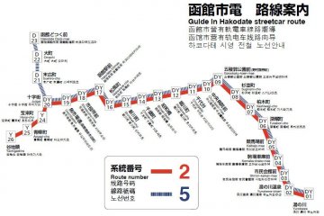 <p>รูปนี้เป็นเส้นทางรถรางของเมืองฮาโกดาเตะ ซึ่งมีอยู่สองสายเท่านั้นคือ สาย2(สีส้ม) และสาย5(สีฟ้า) ทั้งสองสายจะใช้เส้นทางร่วมกัน แต่จะแยกกันคนละทางตรงสถานี Jujigai(DY20) ให้เพื่อนๆดูสถานีที่เราจะลงแล้วนั่งรถสายที่ผ่านได้เลย และอย่าลืมนั่งให้ถูกฝั่งด้วยนะครับ :)</p>