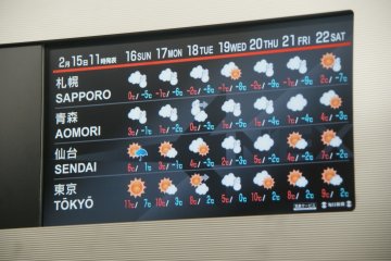<p>จอ LCD แสดงข้อมูลสภาวะอากาศ</p>