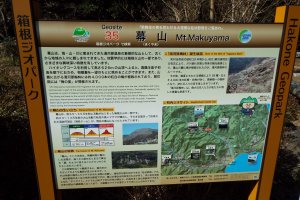 Mt Makuyama Sign