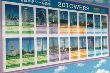 หอคอยเปปปุเป็นสมาชิกของสมาคม All-Japan Towers 