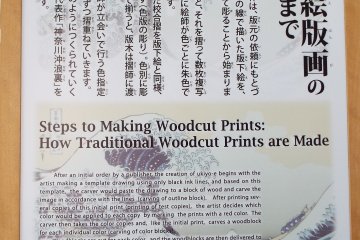 Step for making Woodcut print