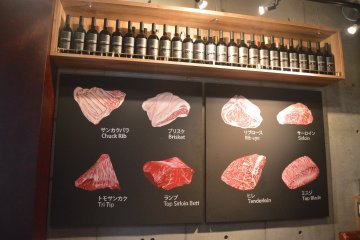 Decorative interior: pictures depicting different cuts of Wagyu Beef 