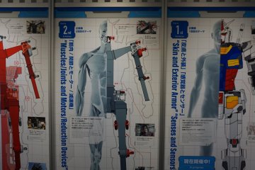 Information at the Gundam-Lab centre