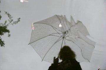 Популярный прозрачный зонт
